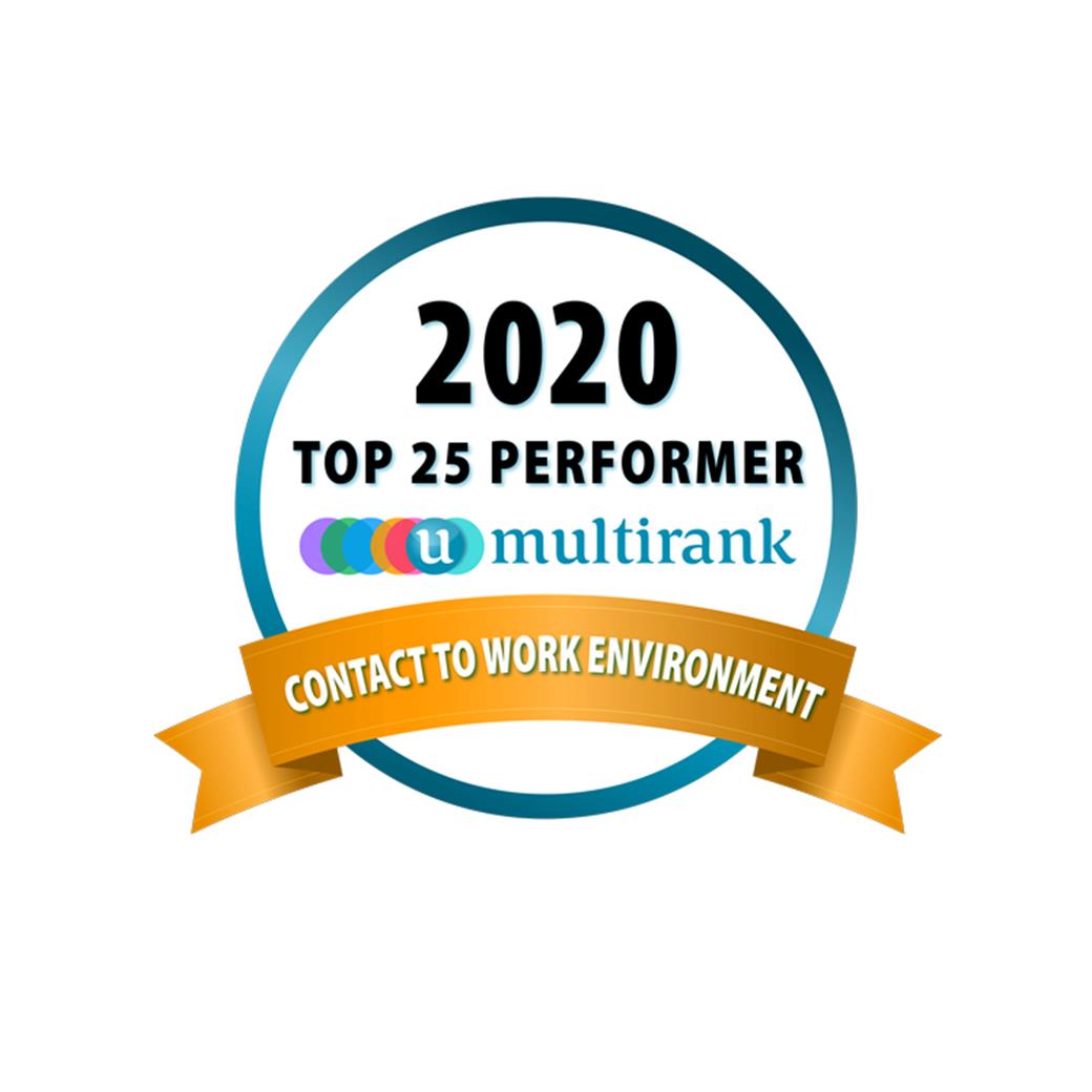 contact to work environment 2020