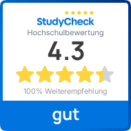 Alle Bewertungen lesen